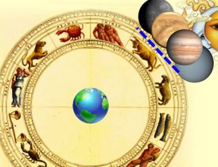 Stelliums in the Birth Chart